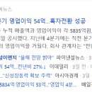 플러스이엔지(주) 이미지