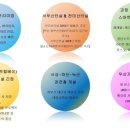 영원하우스 이미지