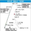 태종대 앞바다 선상낚시 이미지