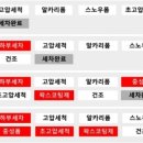 노터치 세차장 이미지