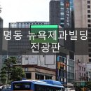 ◆명동은 명동이로되 그옛날 명동이 아니로다! 이미지