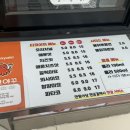 타코야꾸 네이버블로그
