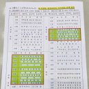 춘천시근로자종합복지관 | 춘천 근로자종합복지관 수강신청 가이드: 아쿠아로빅 준비물부터 셔틀버스 시간표까지 총정리