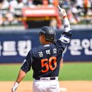 오리드