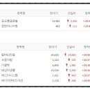 원에이치글로벌 이미지