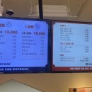 꽈배기킹 이미지