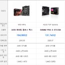 X470 VS B450M 중 어떤게 더 나은 선택일까요? 이미지