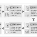 여수음향 이미지
