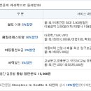 대백통신 이미지