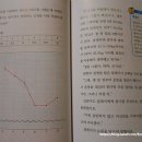 북대구초등 이미지