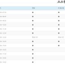 명진자동차 이미지