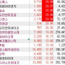 일승화장품 이미지