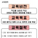 진동초등학교 | (특성화고/대안) 태봉고등학교 2026학년도 신입생 모집 요강, 2026 입학설명회 안내