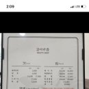 헤어크리닉 이미지