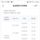 100점휴대폰 이미지
