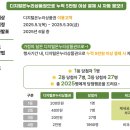 중소기업할인매장 | 5월 동행축제 완벽 가이드｜중소기업·소상공인 대규모 할인 및 디지털 온누리상품권 이벤트