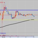 건영소프트 이미지