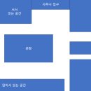 천수사우나 - 은평구 증산로9길 13 | 천수사우나