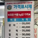 민락어패류시장 이미지