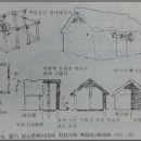 突 갑자기 돌 이미지