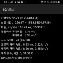 능안약수터 이미지