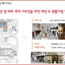 스칸디공인중개사사무소 이미지