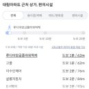 유림온누리약국 - 동작구 사당로 215 | 유림온누리약국