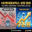 현대로보틱스노동조합 | HD현대로보틱스 상장 준비, 막상 까봤더니 영업적자에도 7조원 평가받는 반전 현실