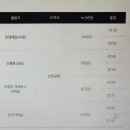 안양버스여객터미널 이미지