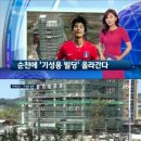 용해빌딩