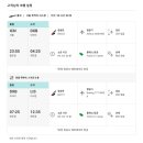 행복한동산 지역아동센터(2) | 포르투갈 신혼여행 준비 - 항공권, 2주 숙소, 렌트, 유심, 리스보아카드, 여행자보험