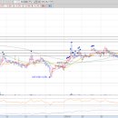 (주)대금텍 이미지