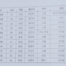 율어면사무소 이미지