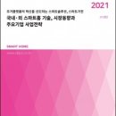 국내·외 스마트홈 기술, 시장동향과 주요기업 사업전략 이미지