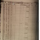 당숙부님 장례 예배 순서지 이미지