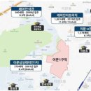 이문72 이미지