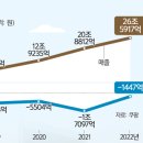 막강한쇼핑 네이버블로그