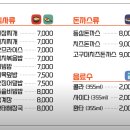 행복맘네김밥