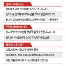 주식회사 다이트 이미지