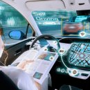 스마트카 이미지