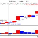 (주)아남정보기술 이미지