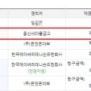 한국에이버리유한회사