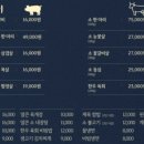 사또숯불갈비 이미지