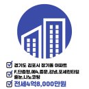 범양공인중개사사무소 이미지