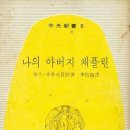 채플린 이미지