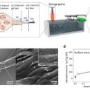 나노가스 이미지