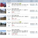 신대1구 이미지