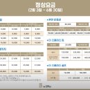 스페이스5인테리어 이미지