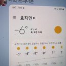 예천 안동 영주 여러 답사와 산행.182 (오토바이 잘못 구입) 이미지