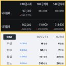 (주)한국거래소 이미지